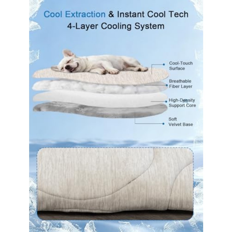 Dog Cooling Mat,  Instant Cool - Dog Cooling Mat recension och pris