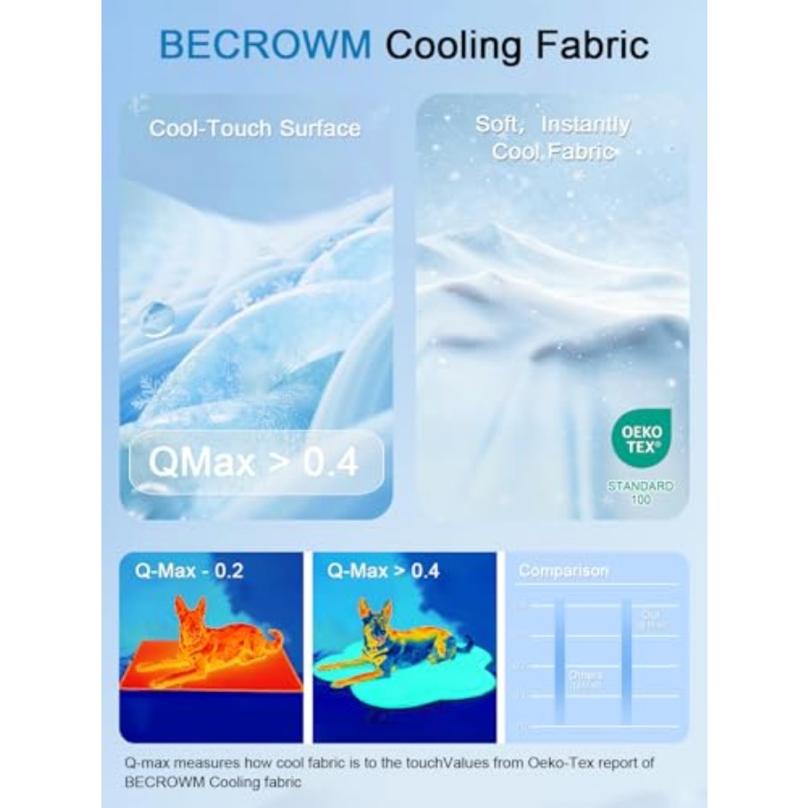 Dog Cooling Mat,  Instant Cool - Dog Cooling Mat recension och pris
