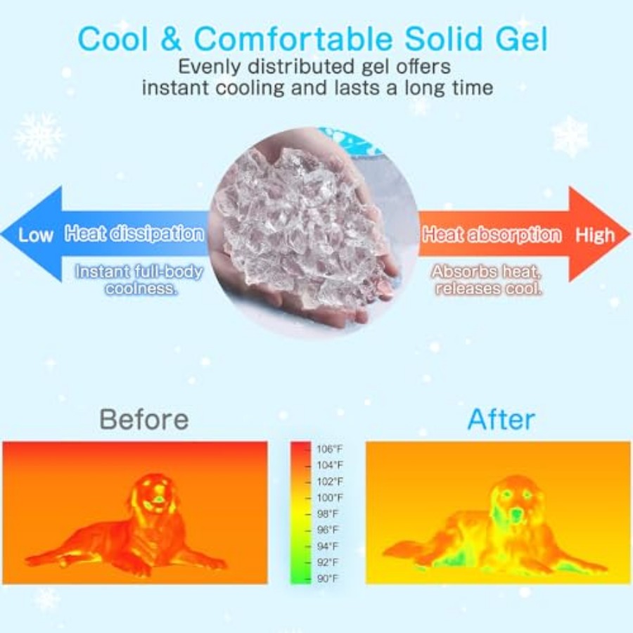 Dog Cooling Mat, Pet Cooling M - Dog Cooling Mat recension och pris
