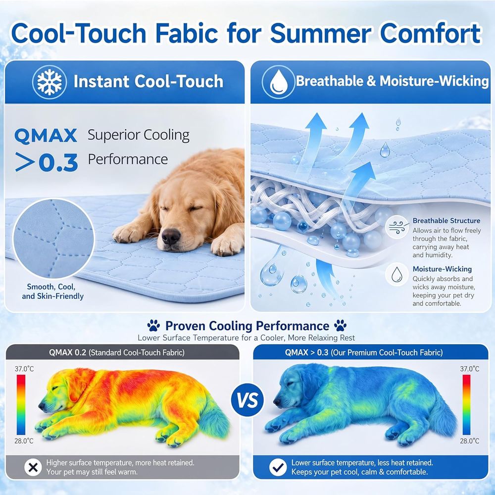 Cooling Pad for Small Dogs, Pu - Dog Cooling Mat recension och pris