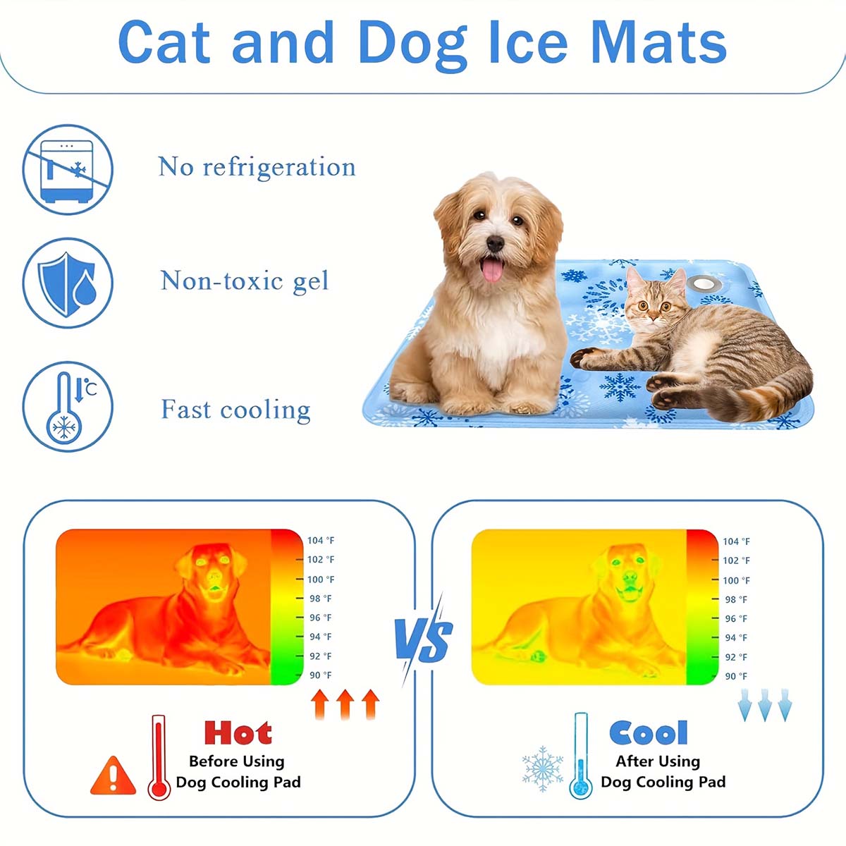 Summer Pet Mat, Pet Ice Mat, D - Dog Cooling Mat recension och pris